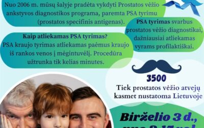 Šiaulių rajono vyrai kviečiami nemokamai pasitikrinti dėl prostatos vėžio