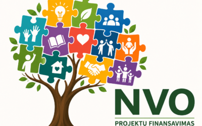 Šiaulių rajono nevyriausybinėms organizacijoms – dar viena galimybė gauti finansavimą projektams