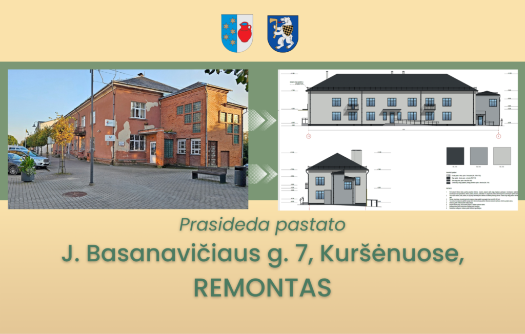 Kuršėnuose, J. Basanavičiaus g. 7, esančio pastato dabartinė išvaizda ir architektūrinio projekto vizualizacija, rodanti, kaip pastatas atrodys po daugiau nei 1,2 mln. eurų vertės kapitalinio remonto.